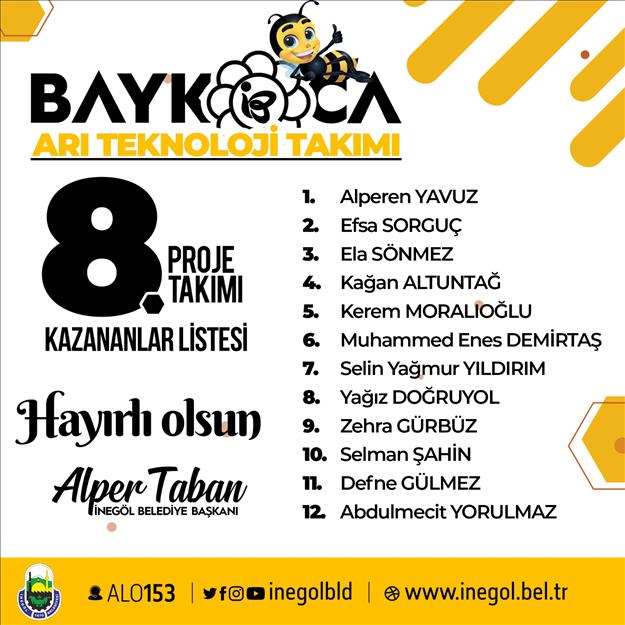 Baykoca 8. Proje Takımı: Baykoca Arı Teknoloji Takımı