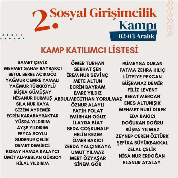 2.Sosyal Girişimcilik Kampı Başvuru Sonuçları 